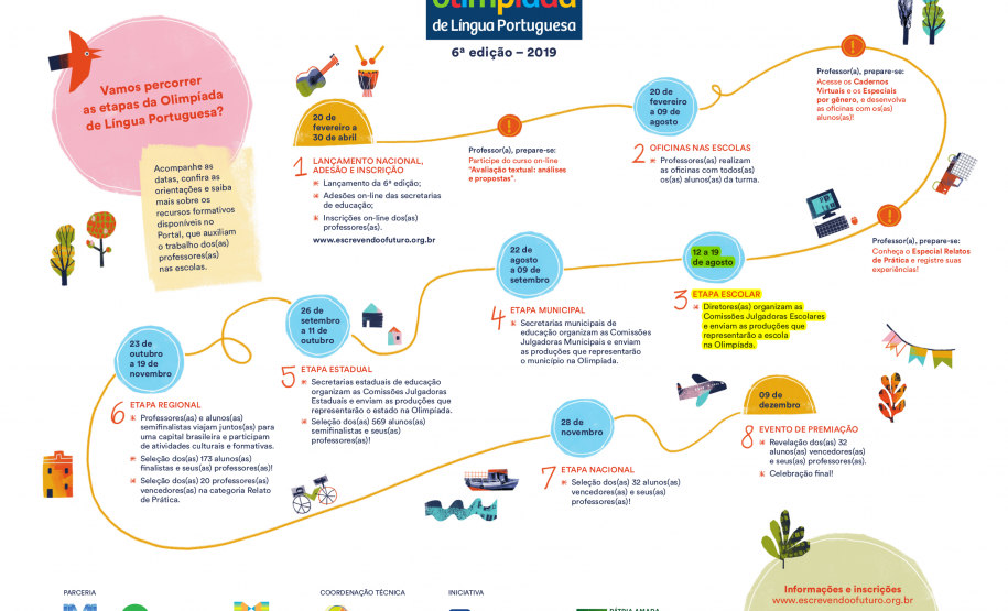 A 6ª Olimpíada de Língua Portuguesa no Núcleo Regional de Educação de Loanda